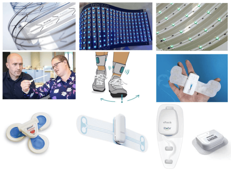 Patch Foundry by Elitac Wearables